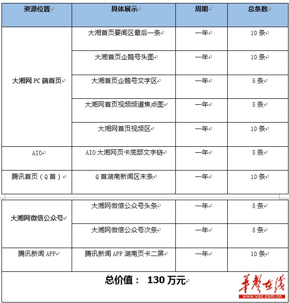 松下发布全新Let